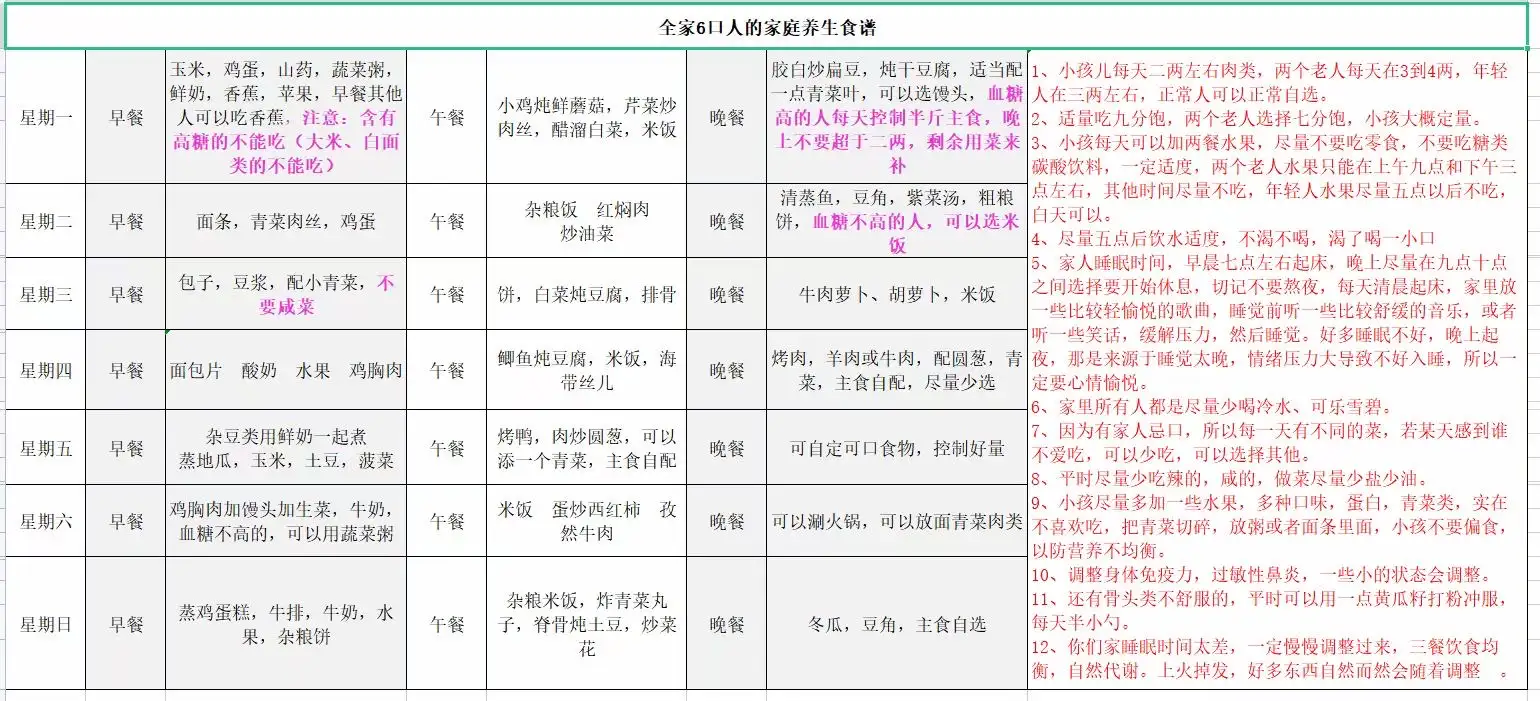 图片[3]-高人养生食谱-天善缘