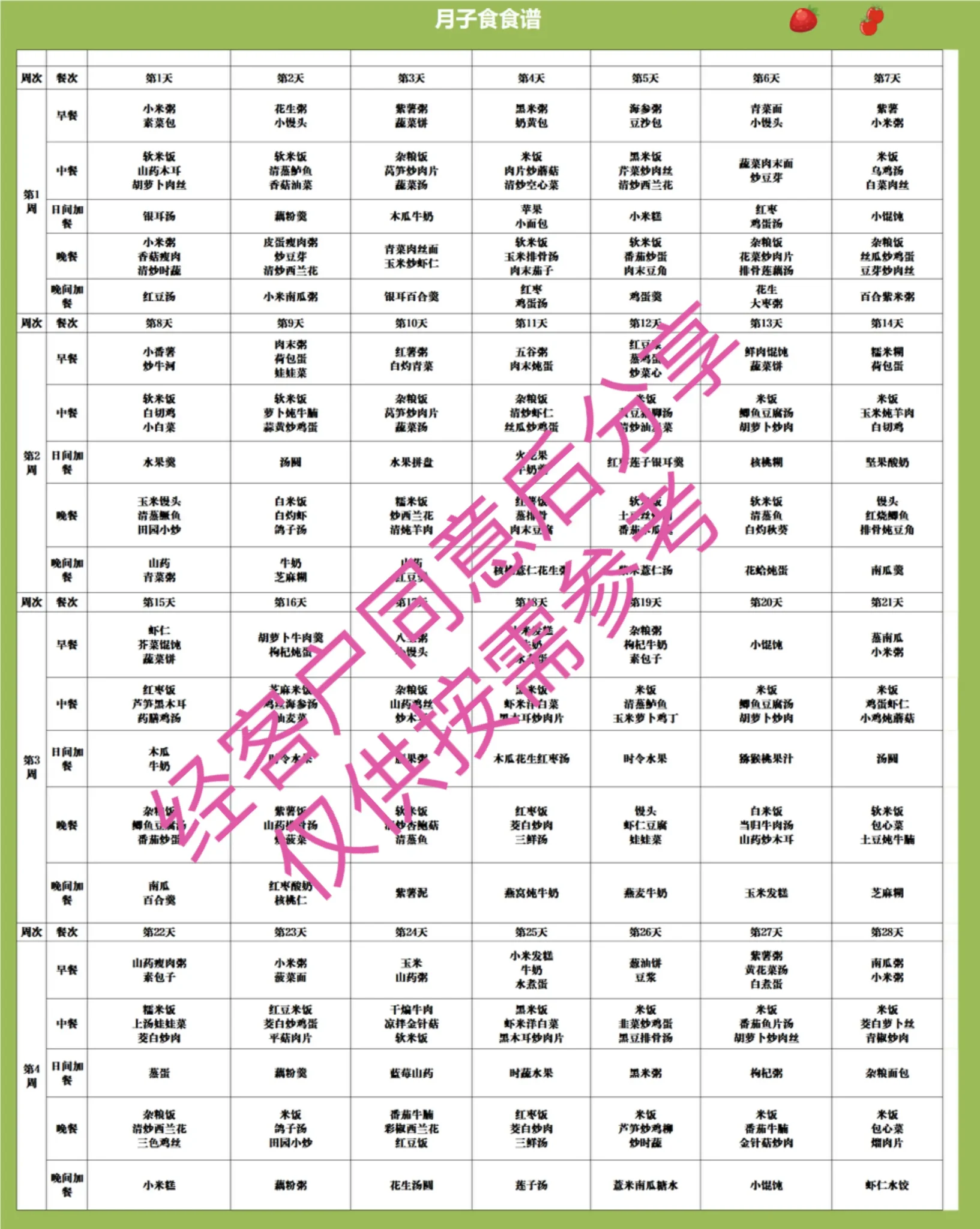 图片[4]-高人养生食谱-天善缘