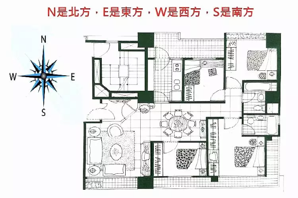 图片[1]-看风水（阴阳宅，办公室）-天善缘