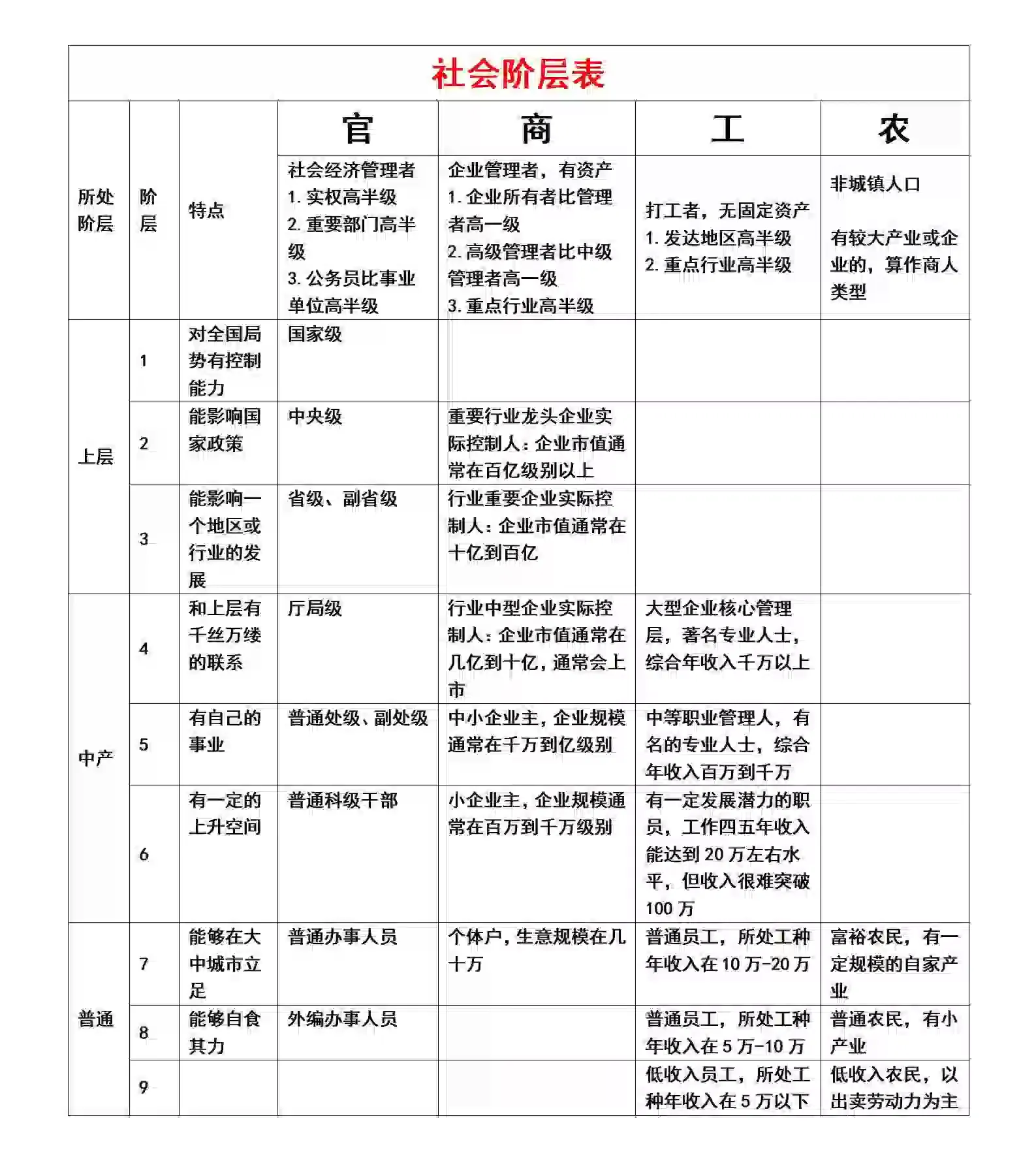 图片[3]-仙家查事-天善缘