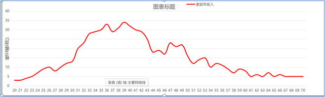 图片[3]-讲解人生财运图-天善缘
