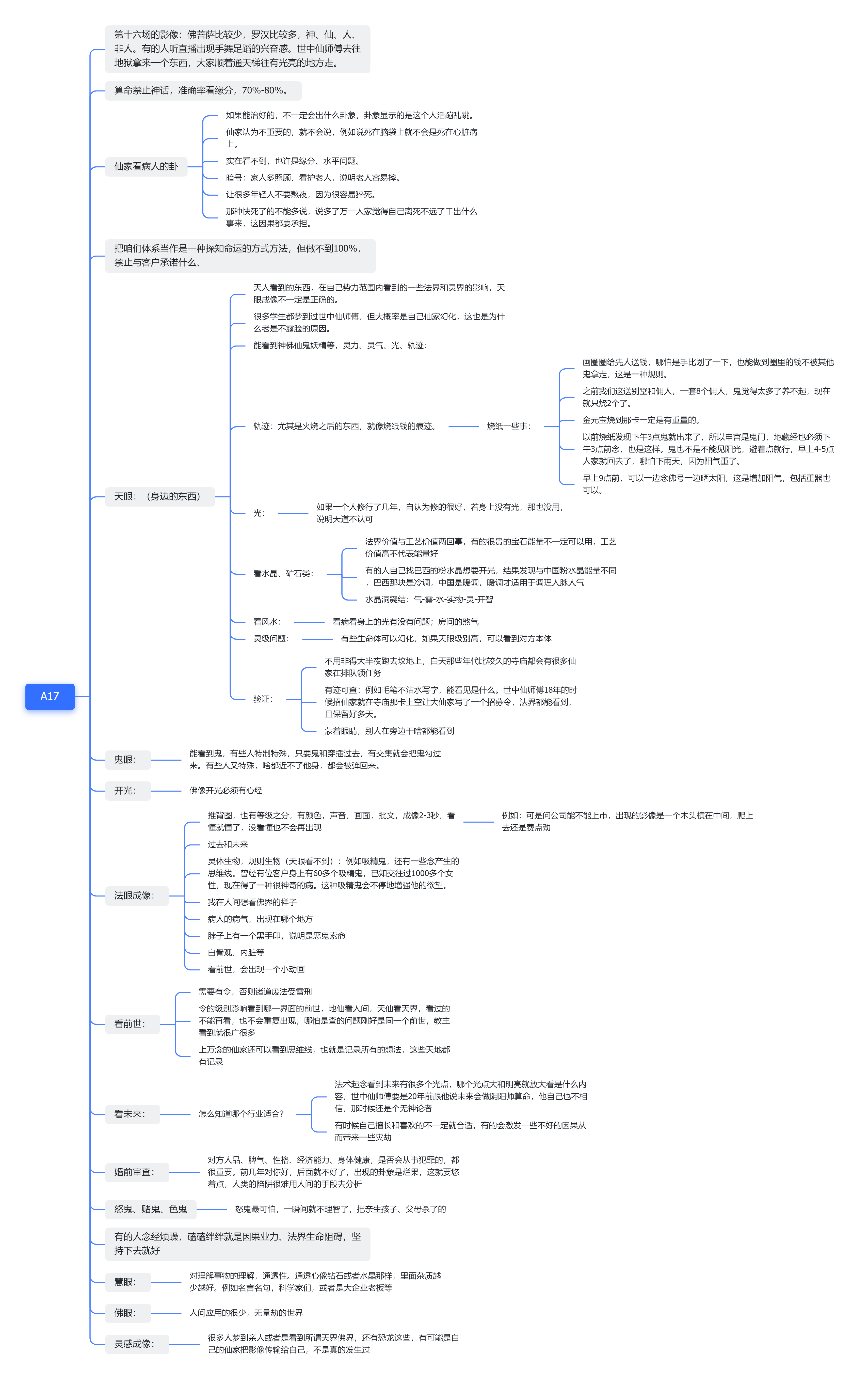 世中仙海外故事会A17 五眼六通-天善缘